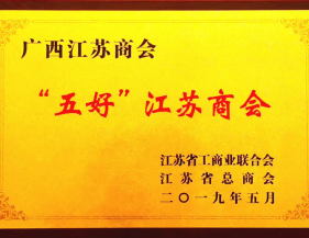 商会被确认为江苏“五好”商会