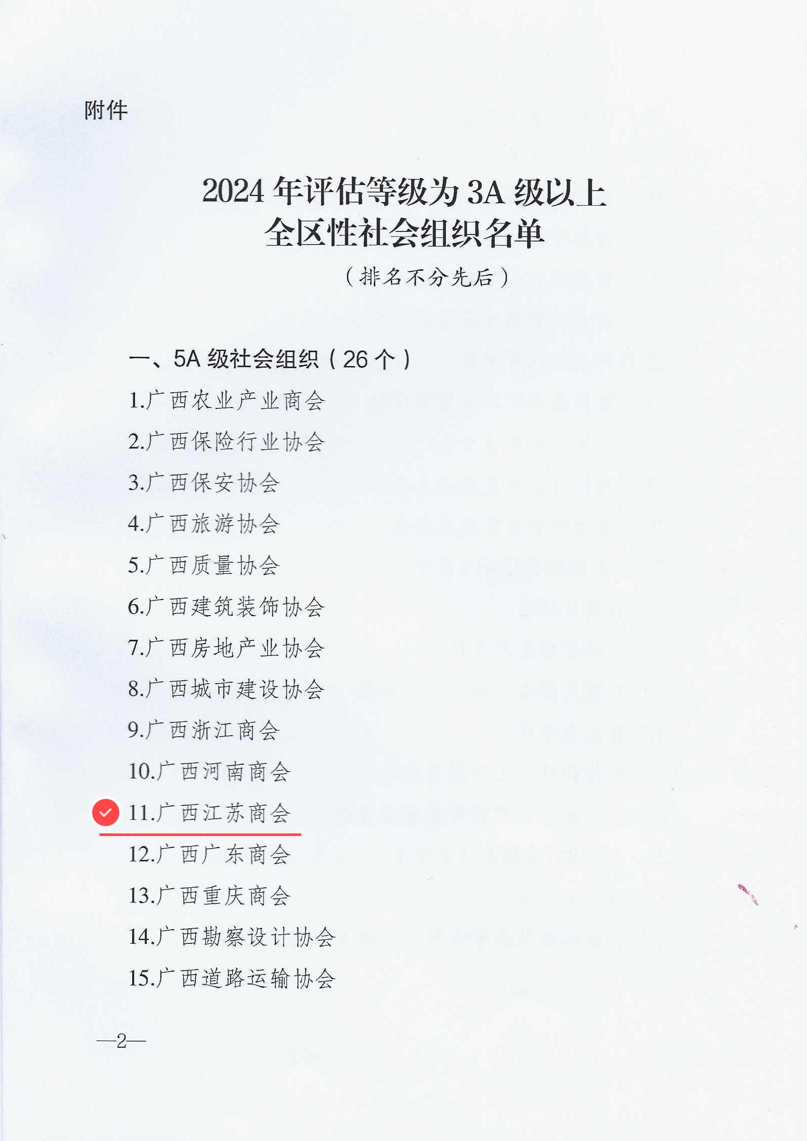 2024年评估等级为3A级以上全区性社会组织授牌颁证的通知 (2) - 副本.jpg